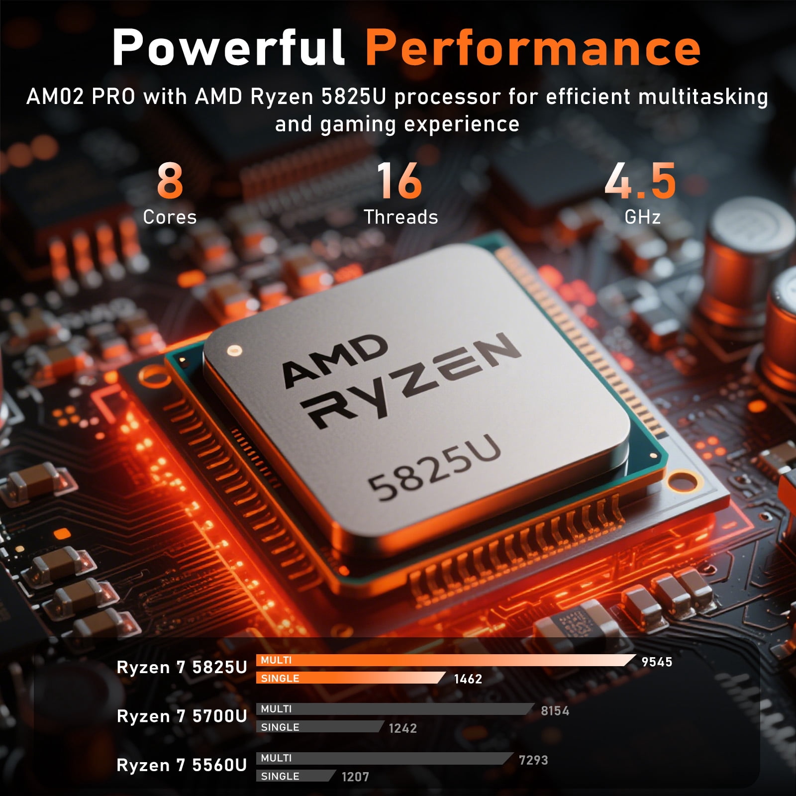 Chheart Gaming Laptop AMD Ryzen 7 5825U 16 inch Laptop Computer,16GB,DDR4 Sodimm,1T Ssd,Fhd,Windows 11 Pro,Wifi 6,Backlit Keyboard