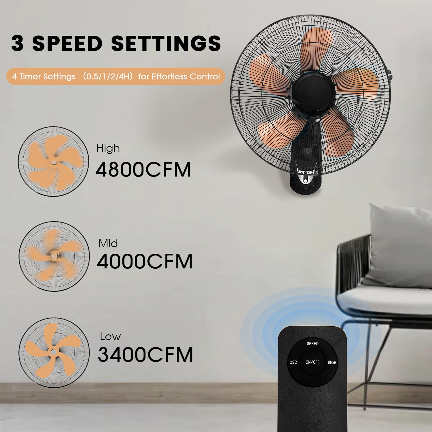 2 Pack 20" Wall Mount Fan with Remote, 3 Speeds Wall Oscillating Fan with 4800 CFM, Cooling Fan with 4 Timing, High Velocity Fans, Yellow