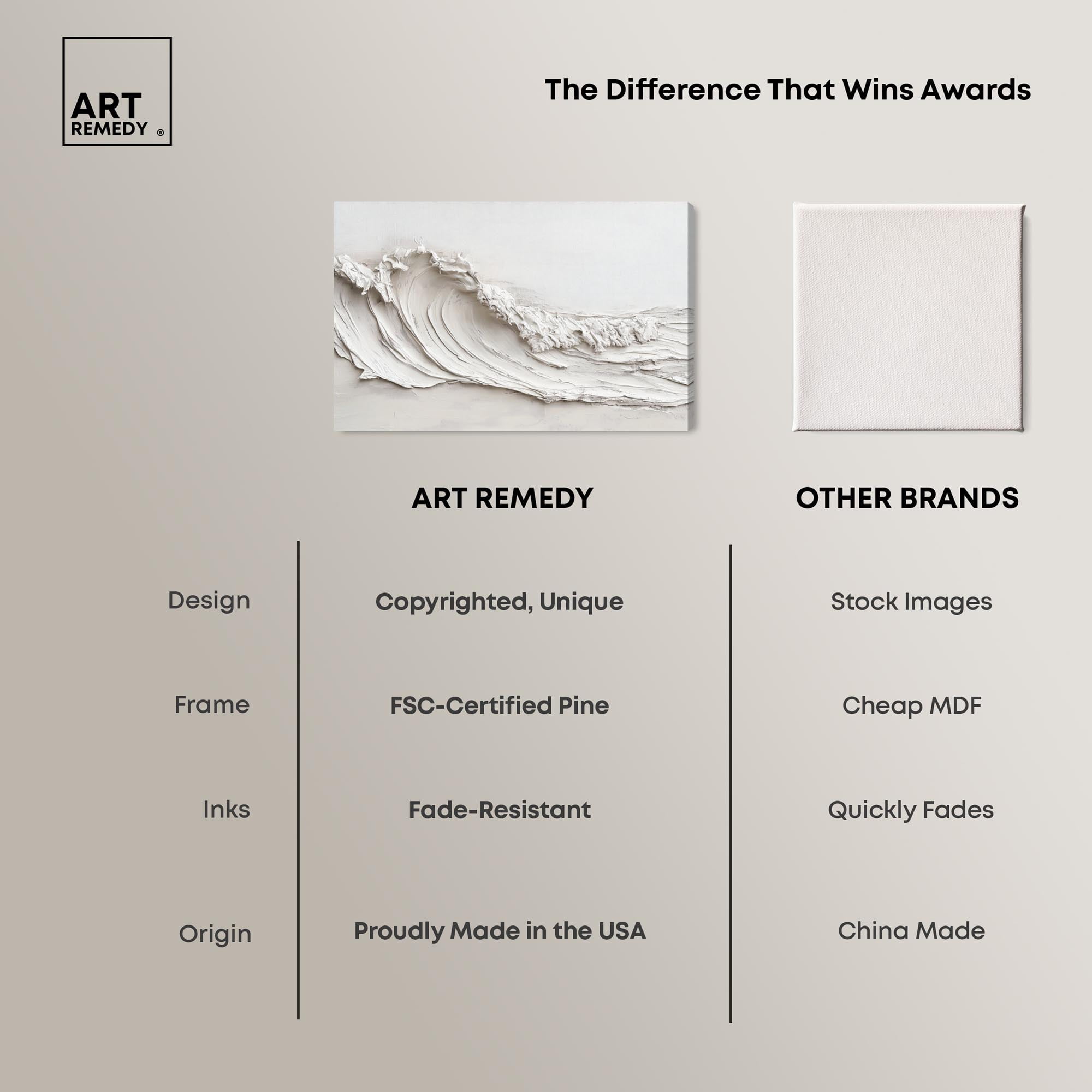 Wave on White Canvas Neutral Boho by Art Remedy, Gallery Wrapped, 54 x 36