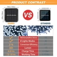 thumbnail image 4 of Guirnalda de luces solares SyouHome, paquete de 6, 72 m, 600 LED, blancas, IP65, 4 of 9