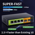 thumbnail image 3 of Sicsolink Conmutador Ethernet 2.5G De 6 Puertos 4 Puertos De 2.5 Gb Con Enlace Ascendente Sfp De 2 X 10 Gb Plug & Play No Administrado Escritorio/Montaje En Pared Diseño De Metal Sin Ventilador Compat, 3 of 8