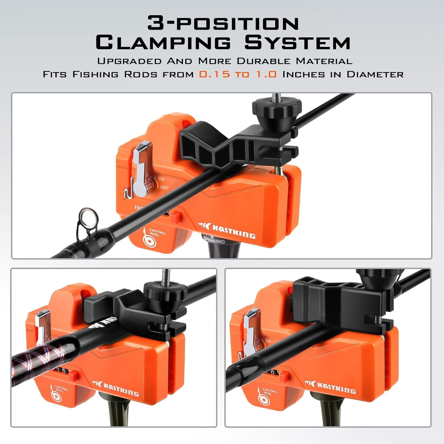 KastKing Fishing Line Spooler- W/Line Counter, Patented Accessories -  Fishing Gears-Kalibrate