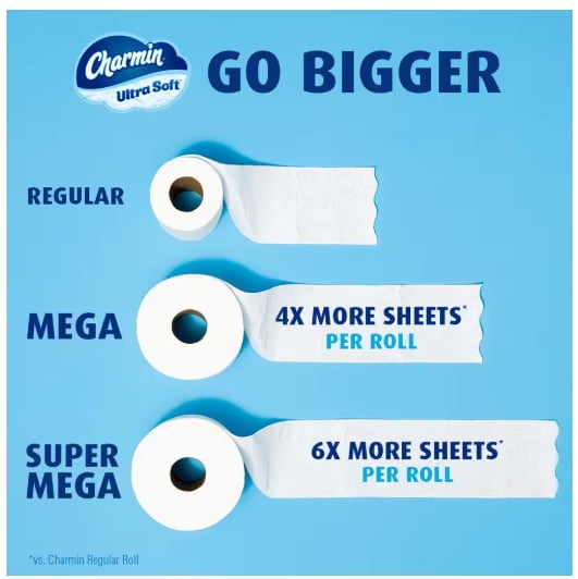 Charmin Ultra-Soft Smooth Tear Toilet Paper Rolls (12 Mega Plus Rolls)