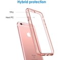 thumbnail image 3 of Case for iPhone 6 and iPhone 6s, Shock-Absorption Bumper Cover, Anti-Scratch Clear Back, Rose Gold, 3 of 6