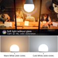 thumbnail image 3 of Bombillas LED E27 para el hogar, potencia Real de 220V, 3W, 6W, 9W, 12W, 15W, 18W, 20W, 24W, alto brillo, para sala de estar y cocina, dormitorio, 10 unidades, 3 of 3