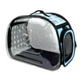 thumbnail image 1 of Jaula transportadora para perros y gatos, bolsa para mascotas, plegable, con correa para el hombro, bolsa de transporte transpirable, bolsa de hombro azul, 1 of 8
