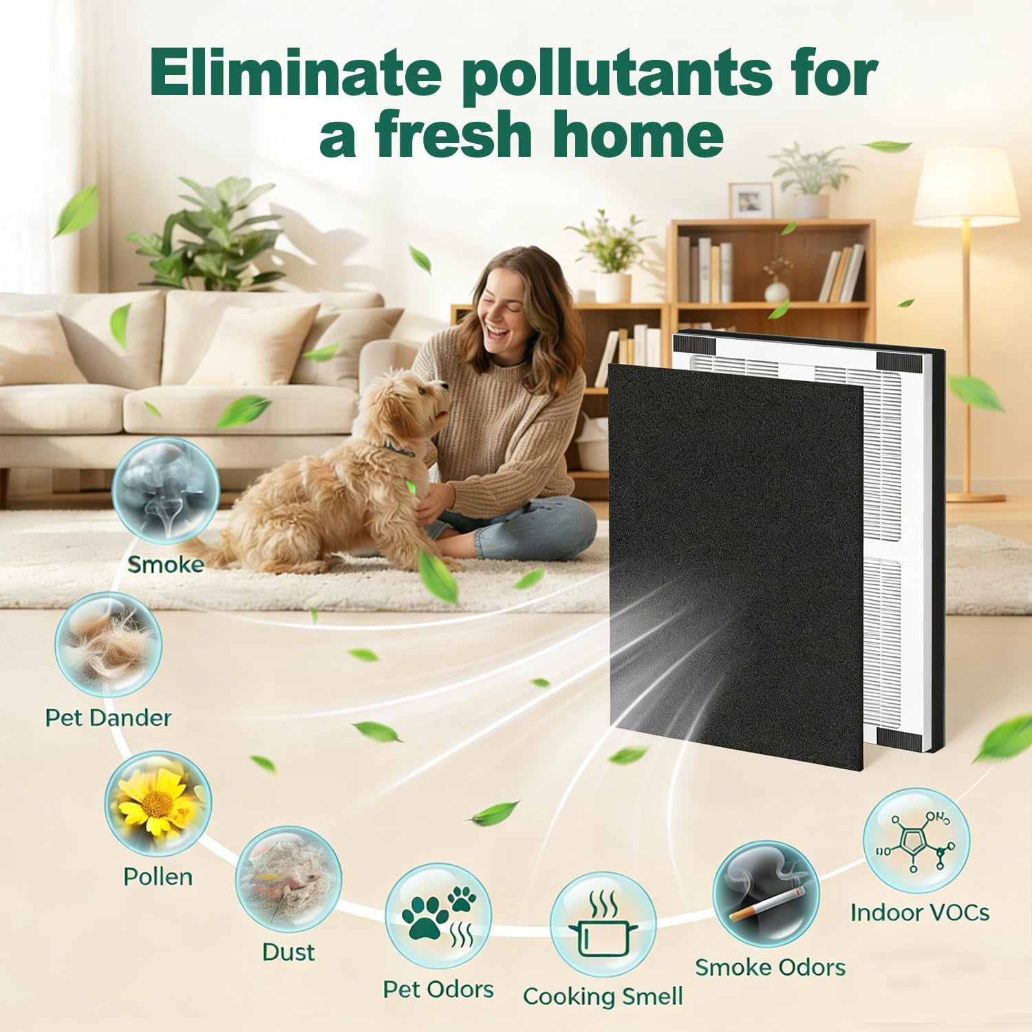 Replacement Filters for IAF-H-100A, AC-2119, FAP-C01-A, IAP-10-100, IAPC-40-140 Air Purifiers - Includes 2 HEPA Filters and 4 Activated Carbon Pre-Filters
