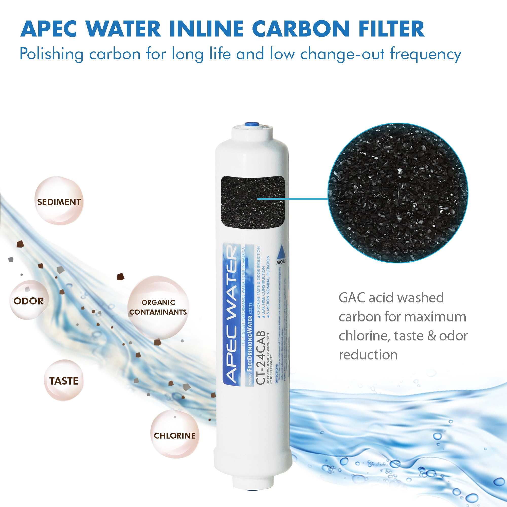 APEC FILTER-MAXCTOP-PH US MADE 90 GPD Complete Replacement Filter Set for ULTIMATE Series Countertop Alkaline Reverse Osmosis Water Filter System