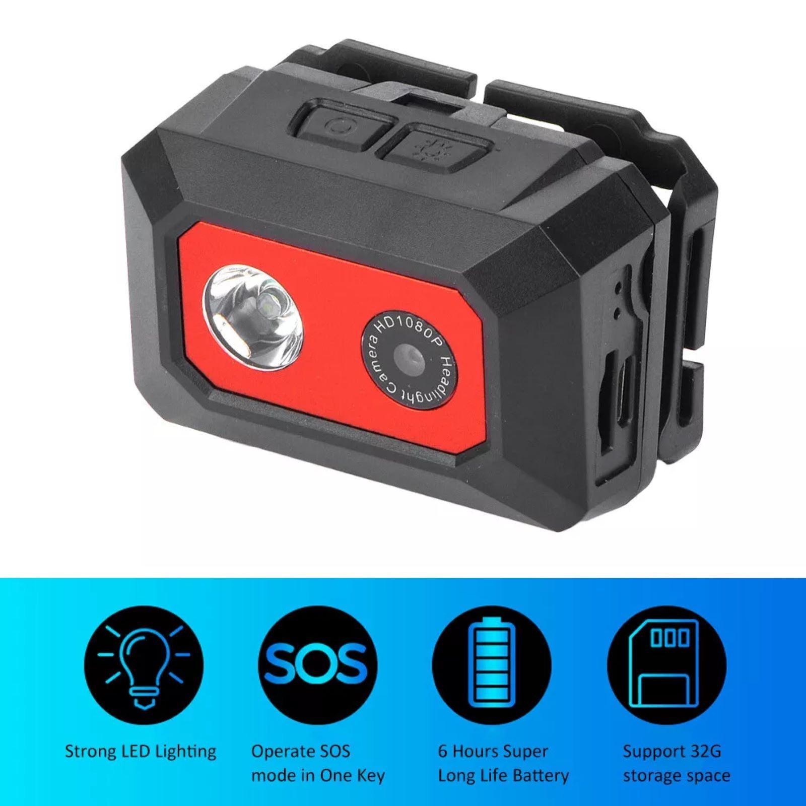 JIAHAOO All-in-One Headlamp Camera for Safety - SOS Function, English Controls, Easy Operation