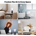 thumbnail image 5 of 1. [Mini humidificador de escritorio/coche con pulverizador grande]: este pequeño humidificador para dormitorio con diseño portátil y pequeño es fácil de llevar a cualquier lugar. El mini, 5 of 5