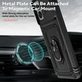 thumbnail image 3 of for Motorola Moto G Power 5G 2024 Case with Slide Camera Cover HD Screen Protector [ Grade Drop Tested]  Ring Holder Kickstand Protective Phone Case for Moto G Power 5G 2024, Black, 3 of 17