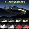 thumbnail image 2 of 4Pack USB Rechargeable LED Headlamp, Motion Sensor Headlamp, Adjustable Headband, Emergency Work Light for Outdoor Camping Night Hiking, Running, Maintenance, Fishing, 2 of 9