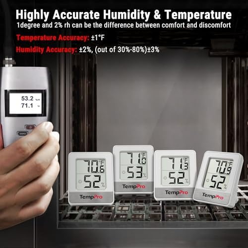TP49 4 Pieces Digital Hygrometer Indoor Thermometer Humidity Meter Mini Hygrometer Thermometer with Temperature and Humidity Monitor Room Thermometer (Previously ThermoPro)$$Garden & Patio