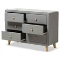 thumbnail image 3 of Hawthorne Collection 6 Drawer Fabric Upholstered Dresser in Gray, 3 of 8