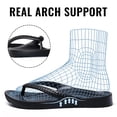 thumbnail image 3 of Smile Popcorn Women's Flip Flops Lightweight Thong Sandals Summer Beach Sandals with Arch Support, Black, 3 of 7