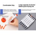 thumbnail image 3 of Amdohai 80 Vibrant Colors Art Markers Set Double Tip Broad Fine Point Alcohol-Based Quick Drying Marker, 3 of 8