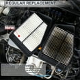 thumbnail image 3 of Unique Bargains Car Engine Air Filter No.68441763AA/53032404AA/53032404AB/53032404AC/68319604AA for Dodge for Ram 1500 Long life Filter Air Cleaner Element 1 Pcs, 3 of 7
