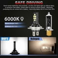 thumbnail image 4 of 4X H7 LED Headlight Low Beam Lights Bulbs 60000LM 6000K 220W Cool White, 4 of 5