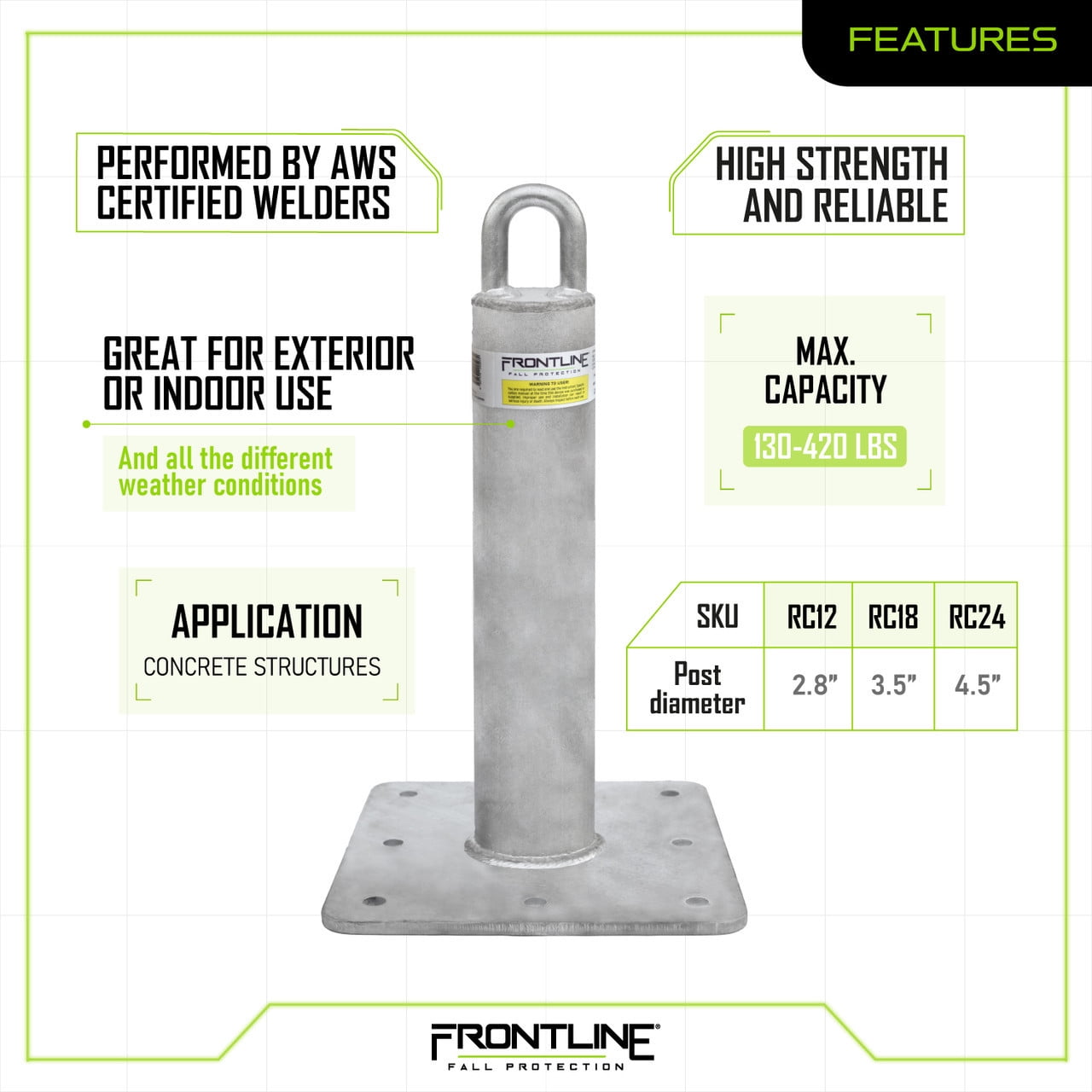 Frontline RC18 Concrete 18" Roof Anchor