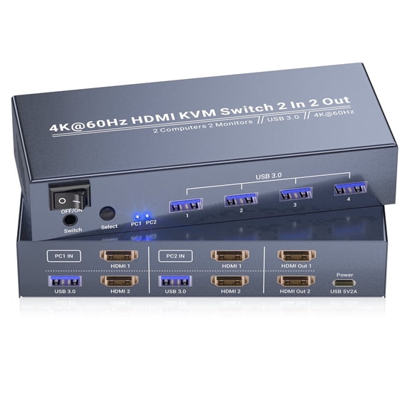 4K@60Hz Dual Monitor HDMI KVM Switch, 2 Computers 2 Monitors KVM Switch with 4 USB 3.0 Ports, Single Keyboard and Mouse Set for Dual PC Desktop Management