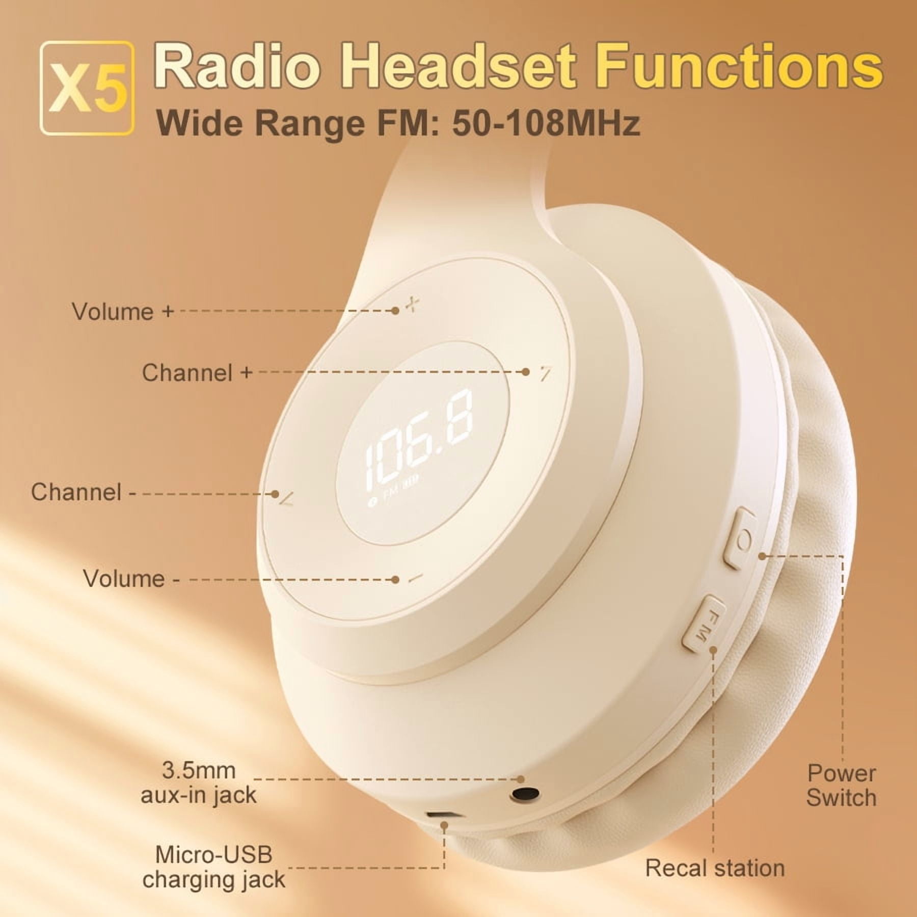 Wireless FM Radio Headphones with Bluetooth, Built-in Microphone, LED Display, Rechargeable & Portable Headphones, Soft Ear Muffs, FM Headset Radio Receiver for Meeting, Works, Hiking, Jogging