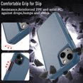 thumbnail image 3 of Xhy iPhone 14 Plus Case with Screen Protector Military Grade Full Body Protection 3 in 1 Shock and Drop Resistant Rugged Rubber TPU Durable Detachable for iPhone 14 Plus 6.7 inch 2022 Phone - Navy, 3 of 5