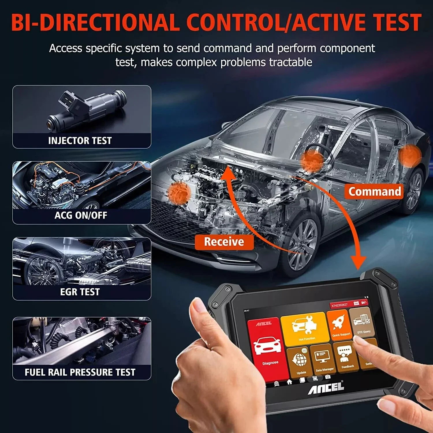 [Second Hand] ANCEL Bidirectional OBD2 Scan Tool w/ Gift: T/i/r/e P/r/es/s/u/r/e G/a/u/g/e