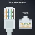 thumbnail image 2 of Paquete de 100 conectores modulares RJ45 CAT6 de Cable Matters (conector RJ45, extremos Cat 6, conec, 2 of 7