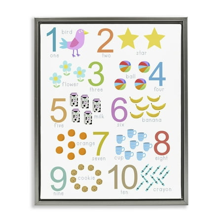 Fun Learning To Count Gray Framed Floater Canvas Wall Art design by Carla Daly