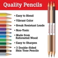 thumbnail image 3 of Faber-Castell World Colors How to Draw Faces Art Set, 3 of 7