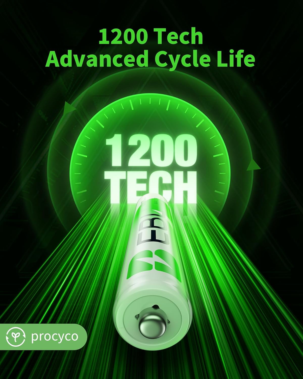 Rechargeable AAA Batteries (16-Counts) Ready2Charge 1100mAh 1.2V Ni-MH Battery