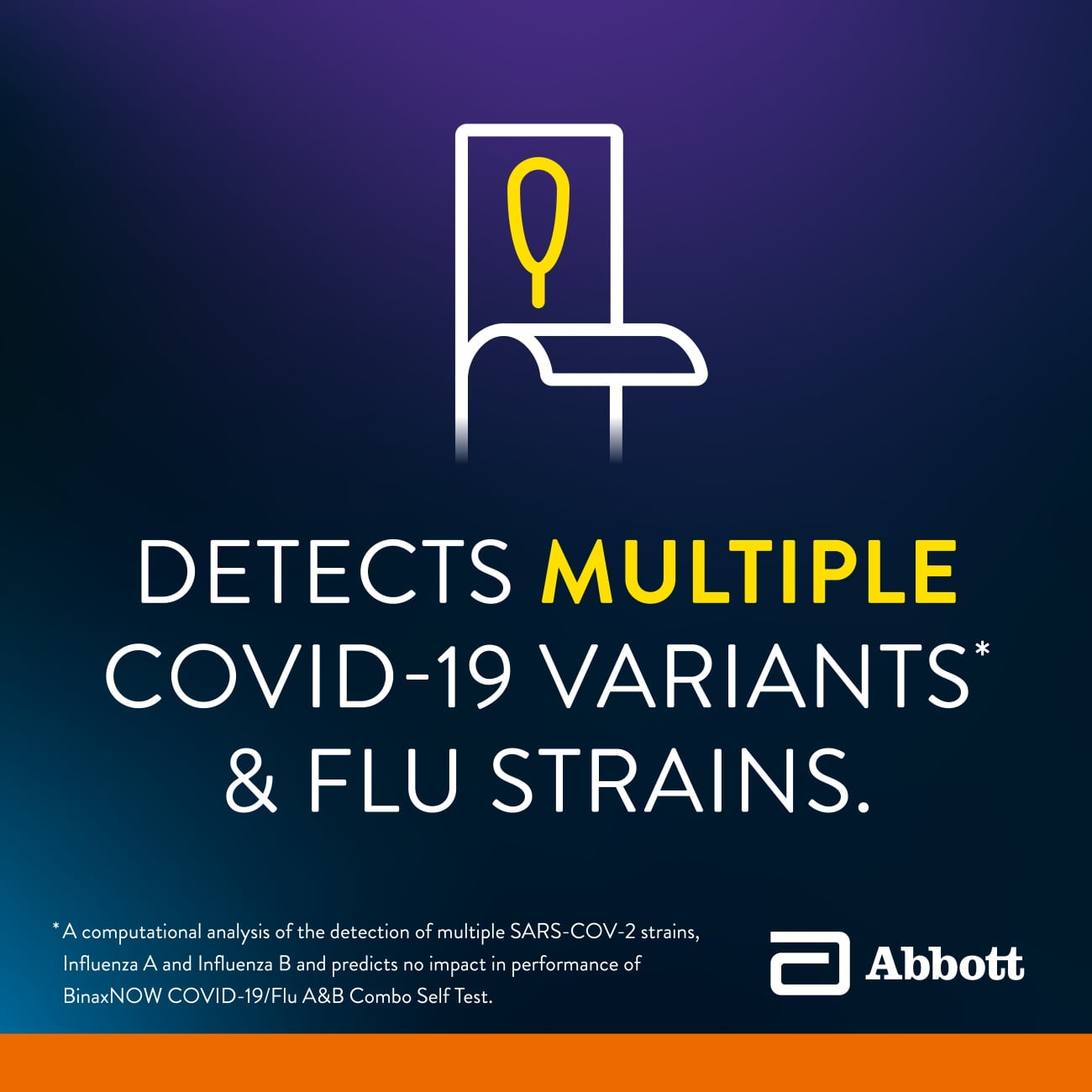 BinaxNOW™ COVID-19 & Flu A/B Combo Rapid Self Test, 2 Count – Results in 15 Minutes