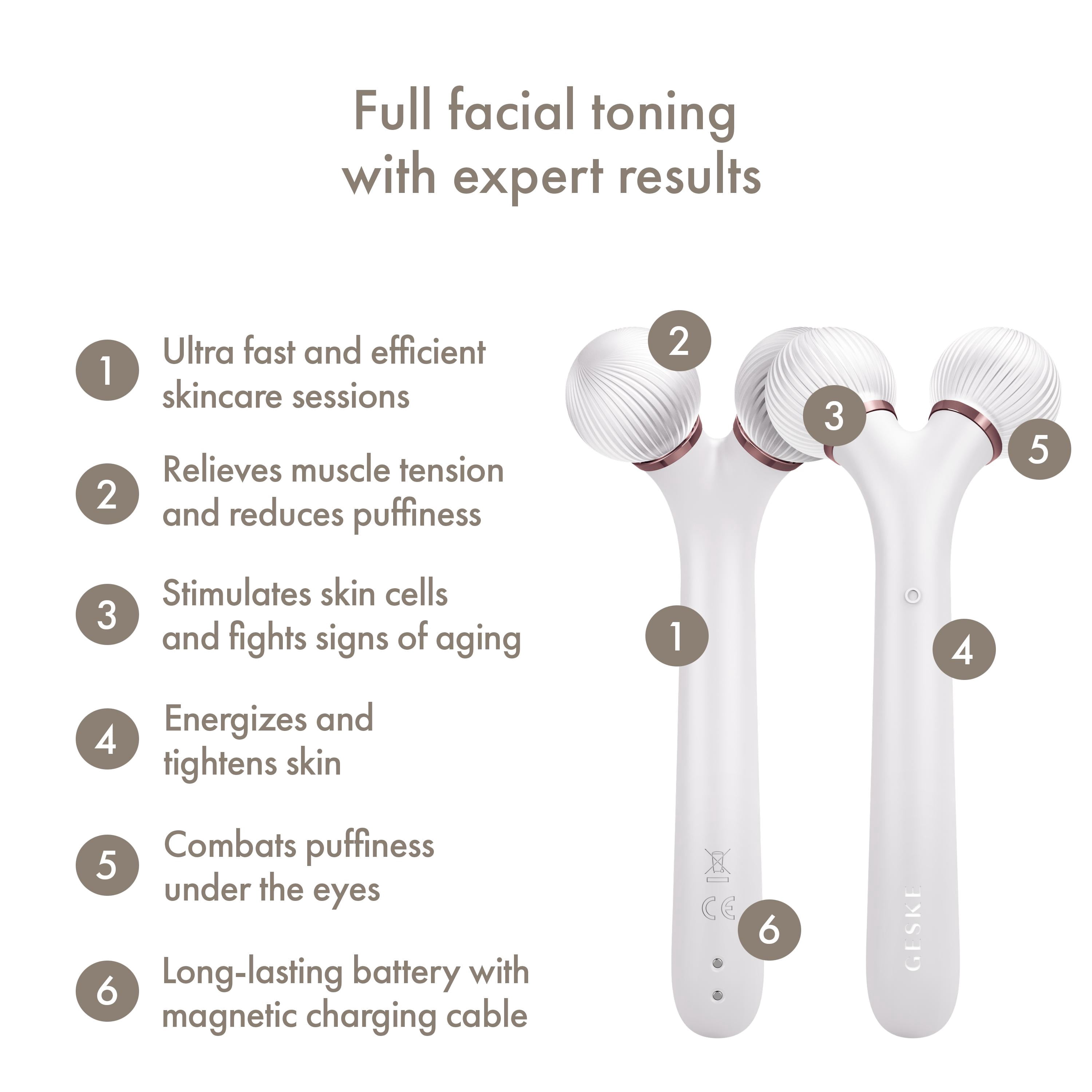 GESKE Sonic Facial Roller | 4 in 1 Tools & Brushes 4099702001664