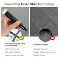thumbnail image 4 of Grounding Fitted Sheet King Size, Organic Cotton + Silver Fiber, Earthing Bed Sheet for Sleep - 78x80 inch, Includes 15ft Cord, 4 of 7