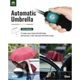 thumbnail image 3 of Chakipee Travel Compact Umbrella Windproof - Portable Automatic Umbrellas for Rain,8 Ribs Folding Umbrella,Portable 210T Fabric 97cm Span,Red, 3 of 8