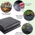thumbnail image 5 of Casewin 3ft x 50ft Weed Barrier Landscape Fabric Heavy Duty Premium Weed Control Fabric Durable & Eco-Friendly Weed Block Gardening Mat, 5 of 7