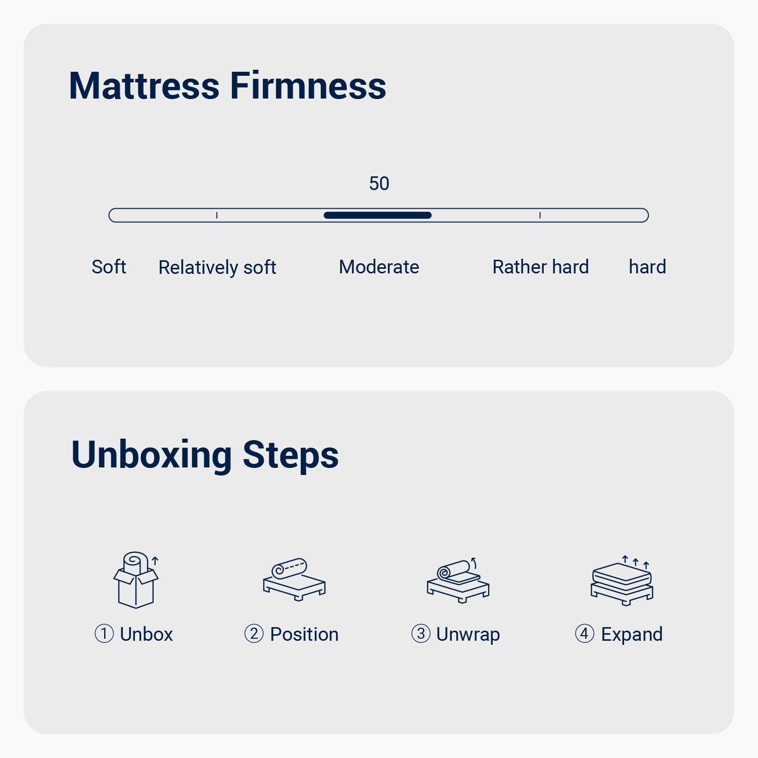 Avenco Misty 6" Twin Size Cooling Memory Foam Medium Supportive Innerspring Mattress