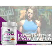Core Nutritionals Pro Sustained Release Protein Blend, Digestive Enzyme Blend, 25G Protein, Low Carb, 24 Servings (Death By Chocolate)