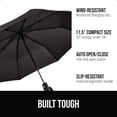 thumbnail image 2 of Paraguas Gorilla Grip Compact Stick, resistente al viento, color negro, 42 pulgadas, 2 of 9
