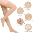 thumbnail image 3 of 1 Pair Wukang 20-32mmHg Beige L Size Thigh High Compression Stocking Toeless Compression Socks for Women & Men, 3 of 6