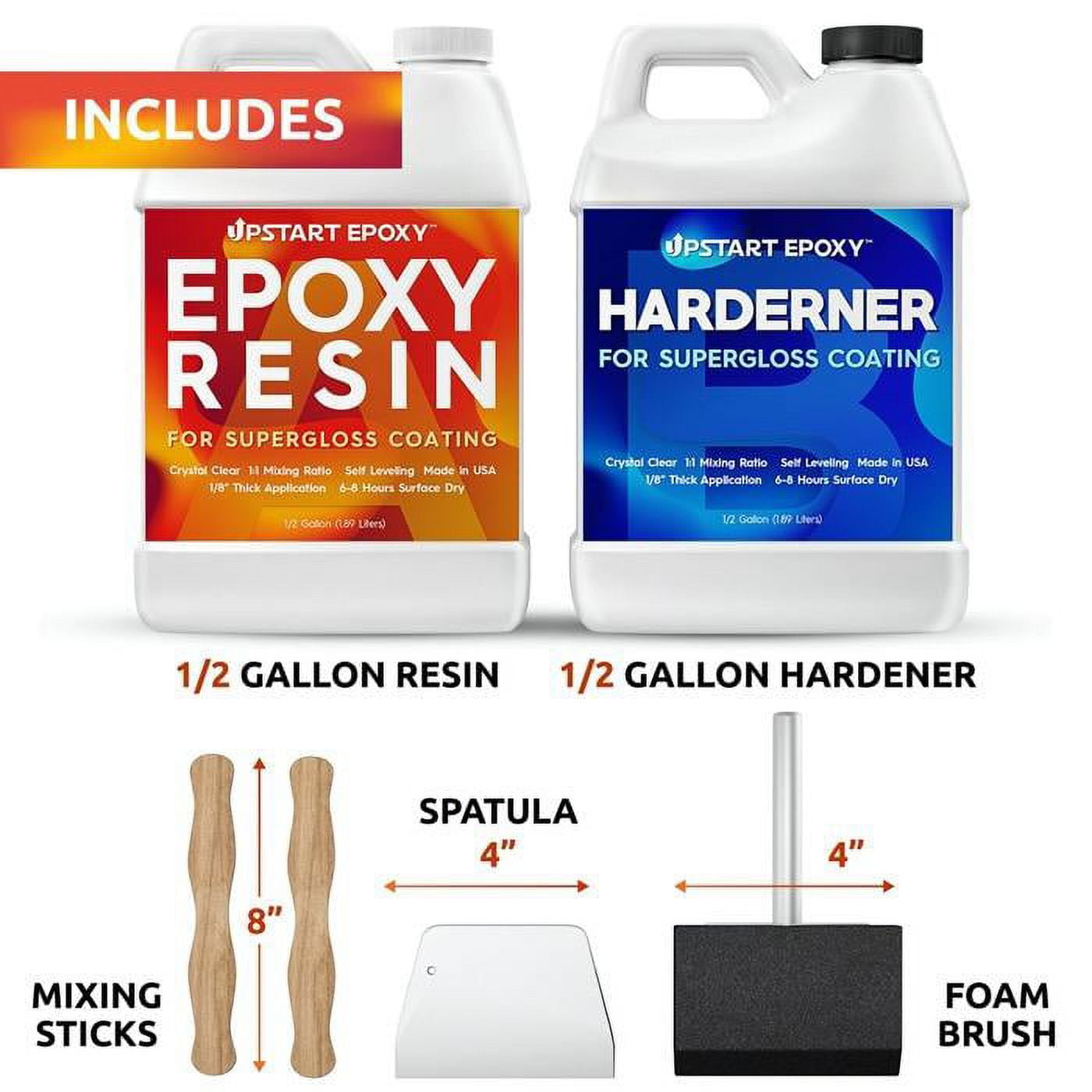 The Epoxt Resin Store - Tumbler Coating Epoxy Resin, Super Gloss Shine, Fast Cure, Self LEVELING, Low Odor, Easy Mixing (1-1), UV Stable, 2 Part 1 Gal
