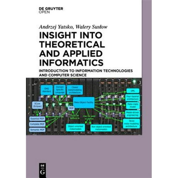 Insight into Theoretical and Applied Informatics (Hardcover)
