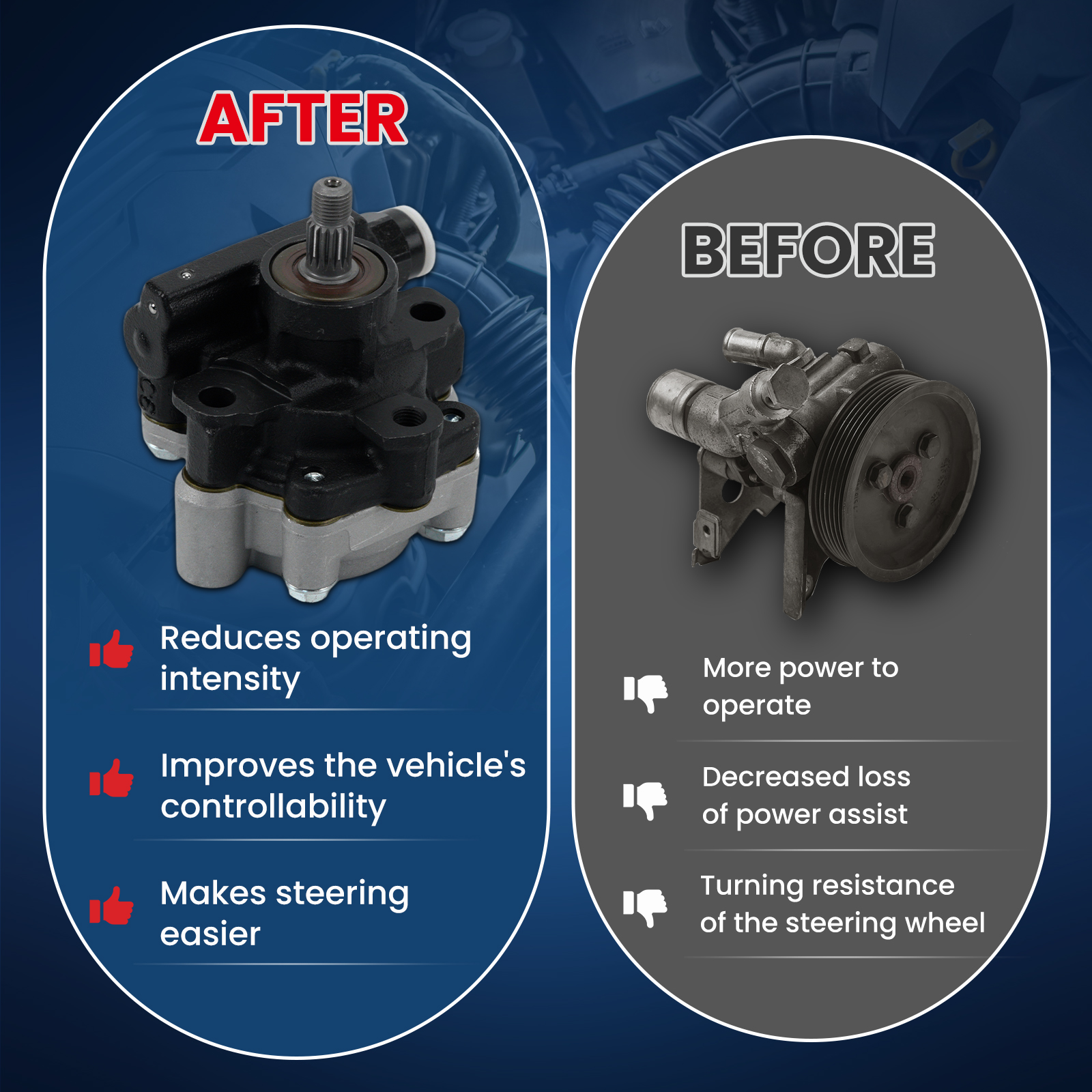 MOCA AUTOPARTS Power Steering Pump Fit for 1995-2001 Toyota Camry 3.0L & 1998-2003 Toyota Sienna 3.0L & 2005-2007 Toyota Highlander 3.3L