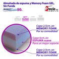 thumbnail image 5 of Almohada Media La Fabrica de Espuma 3 Capas con MEMORY FOAM Gel Sin Funda, 5 of 5