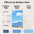 thumbnail image 4 of 8 Pack Art Acoustic Panels Sound Absorbing Landscape planting agave plants tequila Decorative Soundproof Wall Panels Self Adhesive for Nursery Game Room Bedroom 48"x32", 4 of 7