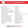 thumbnail image 2 of AlveyTech Rubber Keypad for the 4 Key Dynamic Shark DK-REMD01 and DK-REMD02 for Power Wheelchairs, 2 of 8