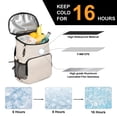 thumbnail image 2 of Mochila térmica sorozien, aislante, impermeable, 30 latas, 2 of 6