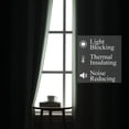 thumbnail image 3 of Cortinas Estelar Textiler Azul Marino Salvia 132x229 cm Blackout, 3 of 9