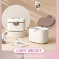 thumbnail image 4 of OFFIGAM Compact White Powder Storage Box, Portable Formula Container for Safe and Convenient Baby Formula Storage, 4 of 5
