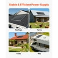 thumbnail image 6 of KFFKFF Monocrystalline Solar Panel IP65, 6 of 9